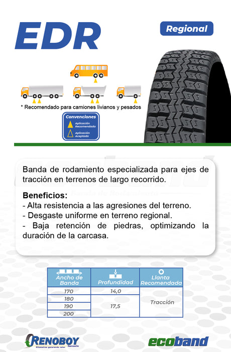Reencauche de llantas para terreno Regional – Multi Eje | Diseño EDR