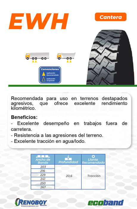 Reencauche de llantas para terreno OTR – Tracción | Diseño EWH