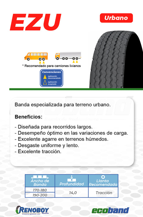 Reencauche de llantas para terreno Urbano – Multi Eje | Diseño EZU
