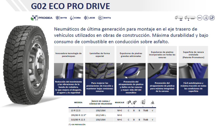 Llanta 295/80R22.5TL 152/148L M+S G02OPD