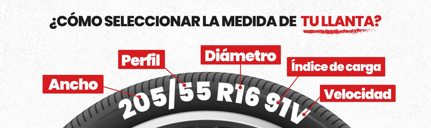 Llantas para Automóvil