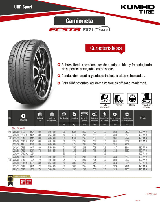 Llanta 215/55R18 99H PS71 Kumho Ch