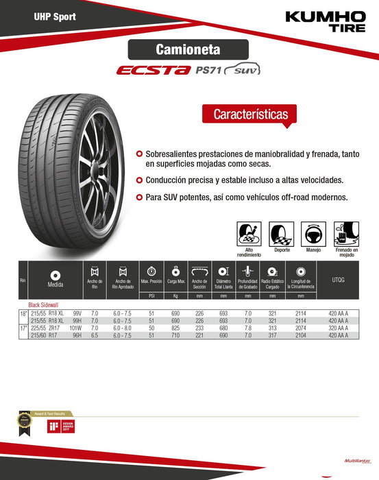 Llanta 215/60R17 96H PS71 Kumho