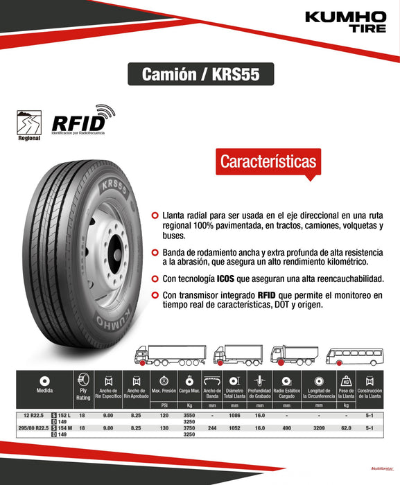Llanta 12R22.5 18PR 152/149L KRS55 Dir Kumho Korea