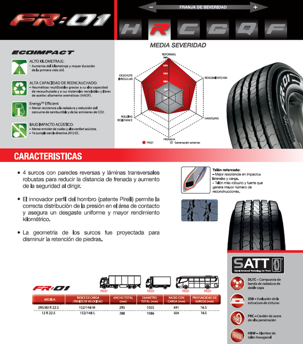 Llanta 315/80R22.5 156/150L FR01