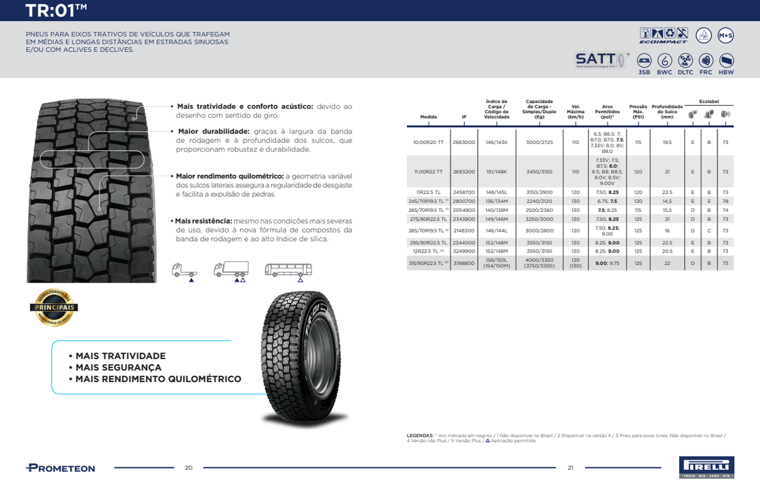 Llanta 265/70R19.5TL 140/138M TR01