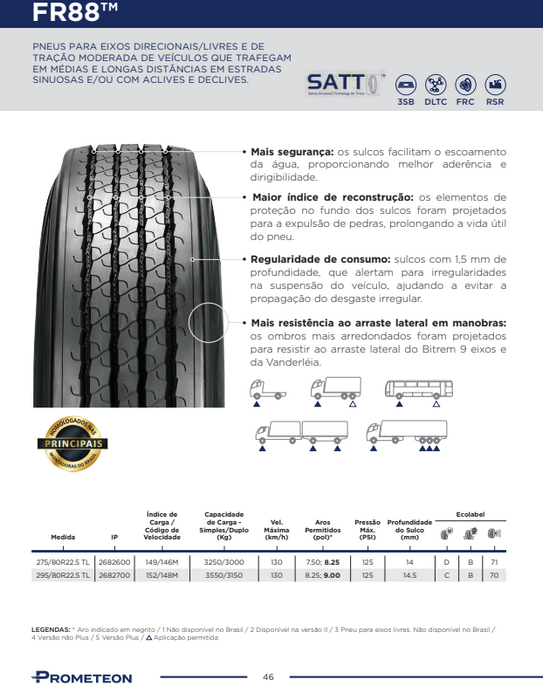 Llanta 295/80R22.5TL 152/148M FR88