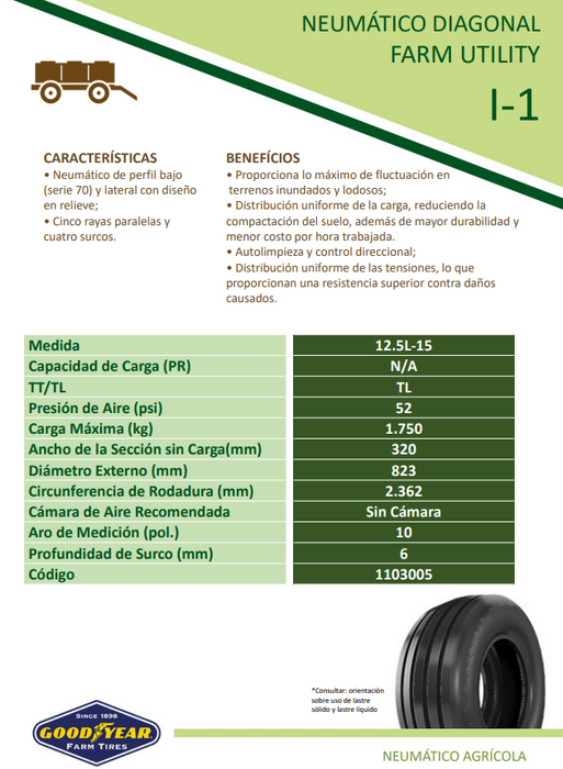Llanta 12.5L-15 I1 FARM UTILITY 12PR GOODYEAR TL
