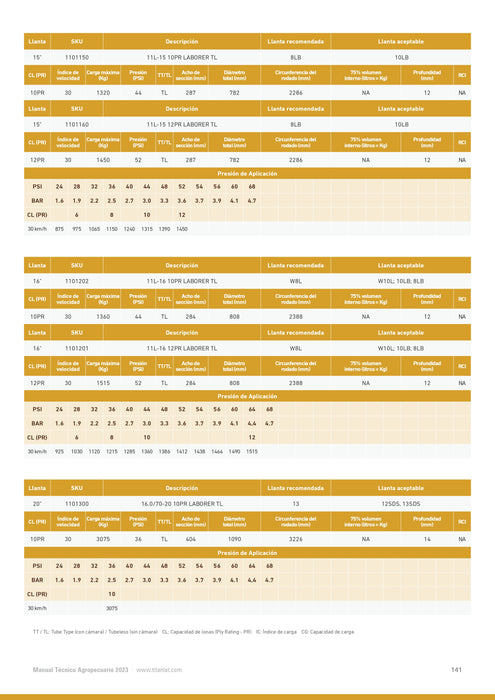 Llanta 11L-16 F3 LABORER 12PR GOODYEAR TL