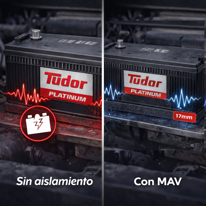 MAV – Módulo de Aislamiento de Vibración