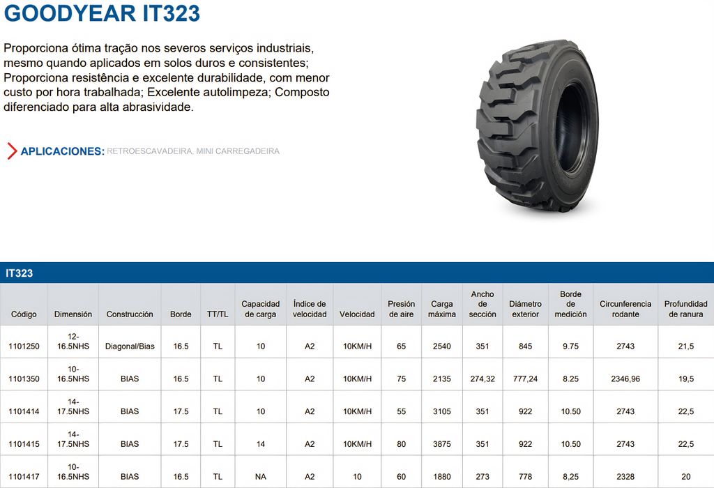 Llanta 12-16.5 I3 IT323 10PR GOODYEAR TL