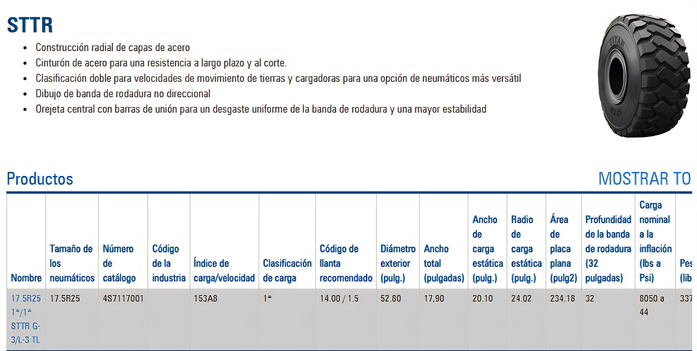 Llanta 17.5R25 L3/G3 STTR 153A8 TITAN TL