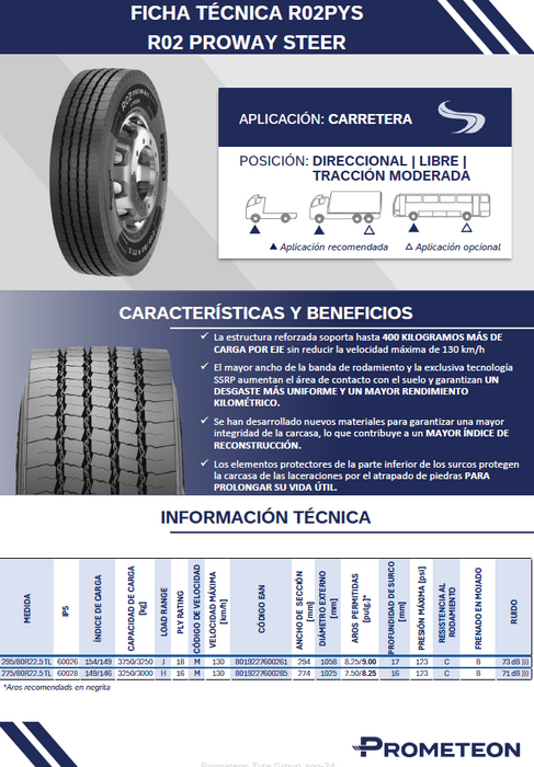 Llanta 275/80R22.5TL 149/146M R02PYS
