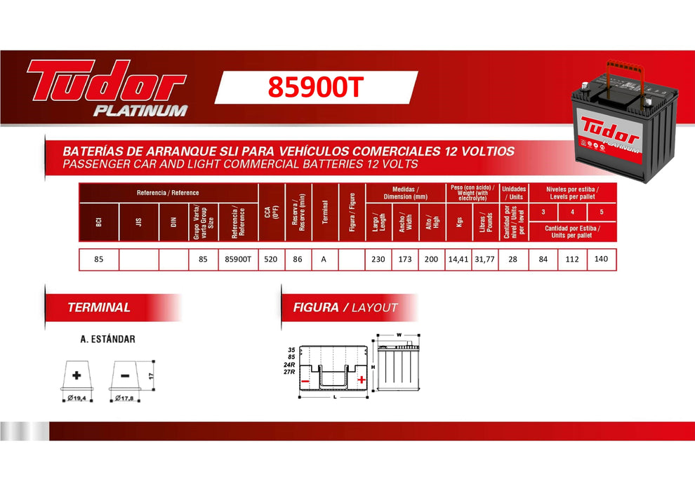 Batería Tudor 85900T