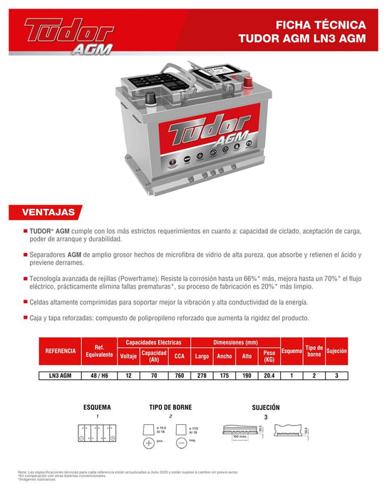 Batería Tudor LN3-T AGM (+) D