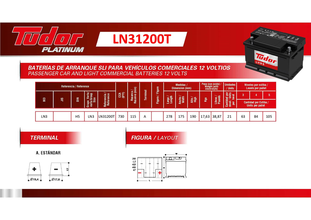 Batería Tudor LN31200T