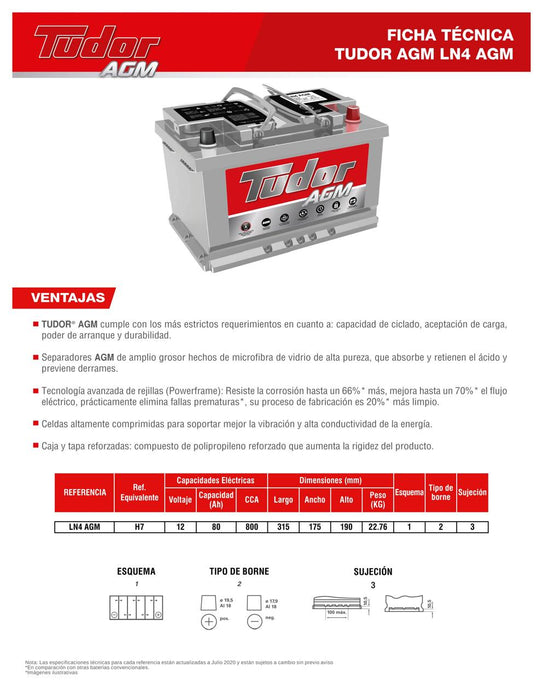 Batería Tudor LN4-T AGM (+) D