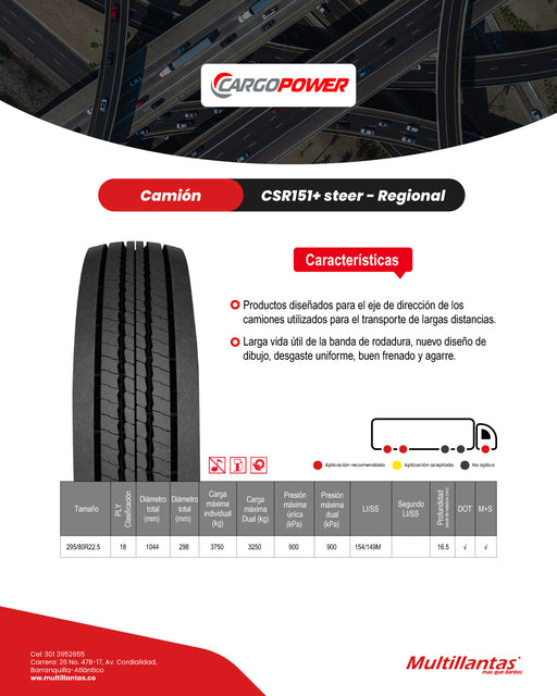 Cargopower CSR151+ ficha técnica