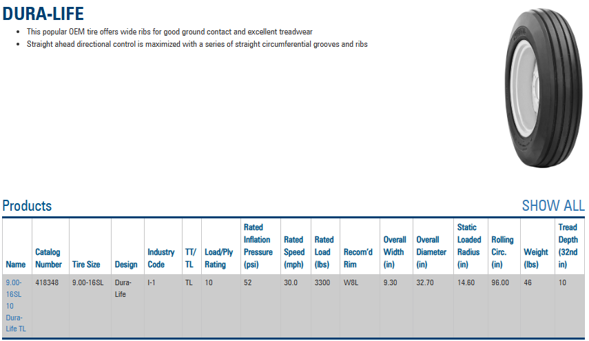 Llanta 9.00-16SL I1 DURALIFE TITAN 10PR TL