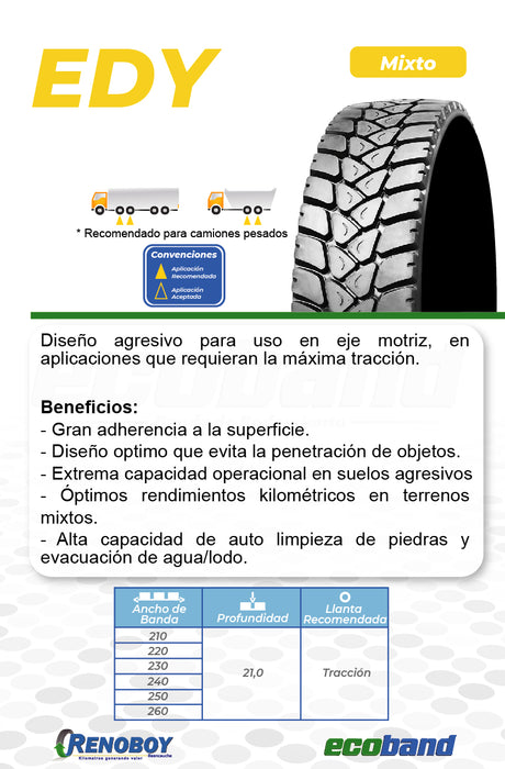 Reencauche de llantas para terreno Mixto – Tracción | Diseño EDY