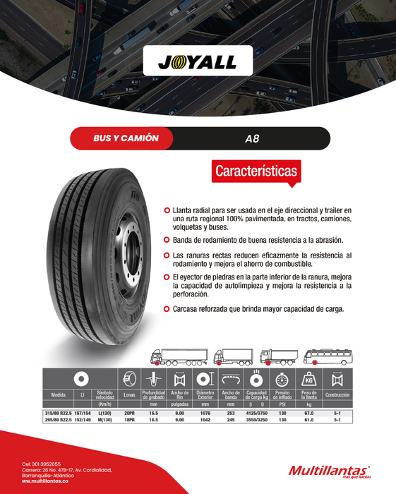 Llanta 295/80R22.5 18Pr 152/149M A8 Tl Dir Joyall