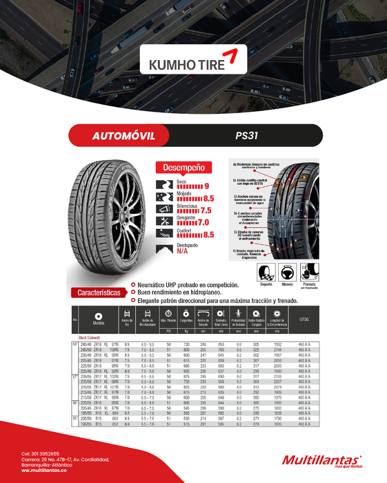 Llanta 195/50R16 88V PS31 ECSTA Kumho Vt