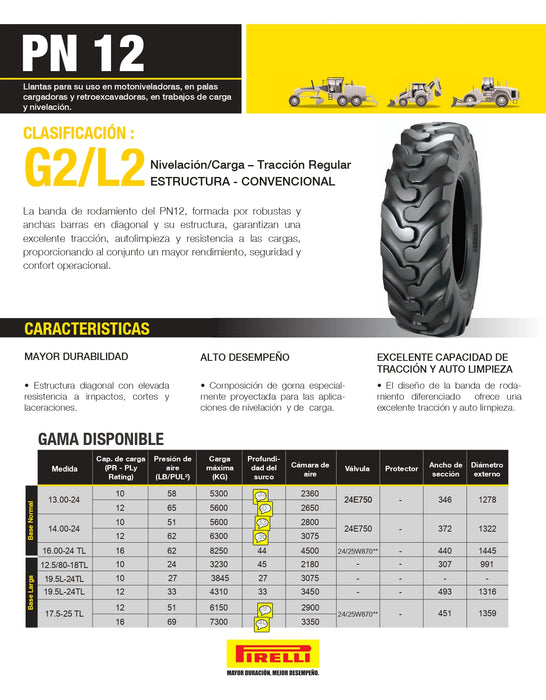 Llanta 12.5/80-18 10PR TL PN12