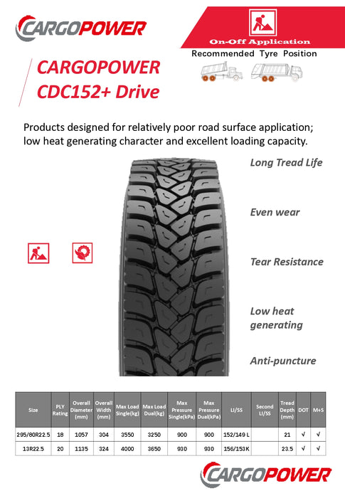 Llanta 12R22.5 18PR 152/149L CDC152+ Drive TL Cargopower
