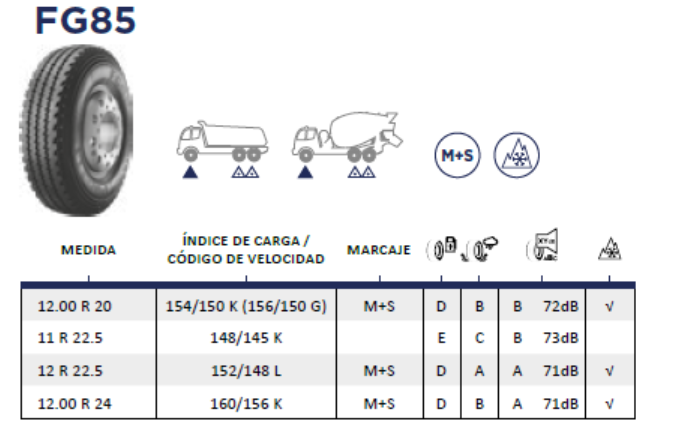 Llanta 12R22.5 148/145K FG85