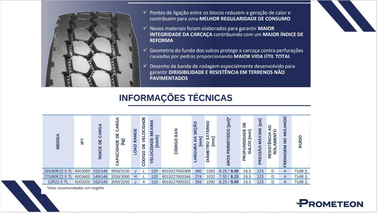 Llanta 12R22.5TL 152/149K M+S G02OPM