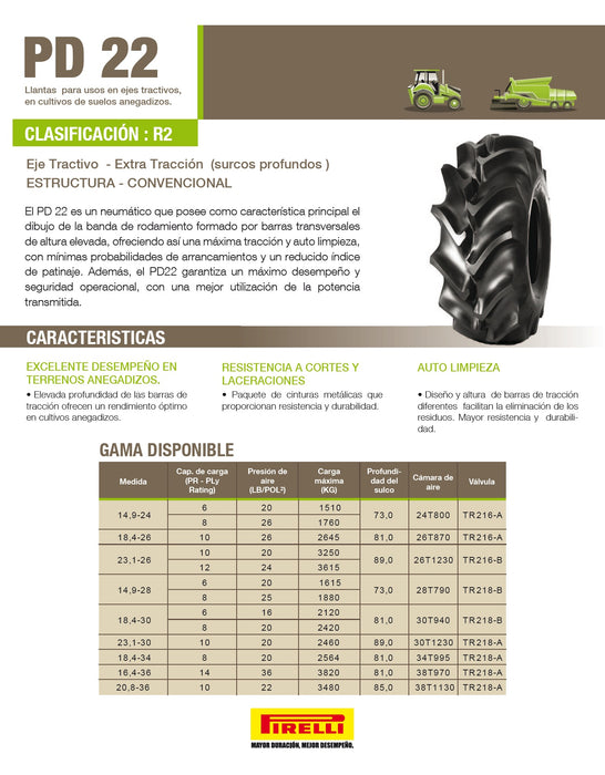 Llanta 14.9-28 8PR TT PD22