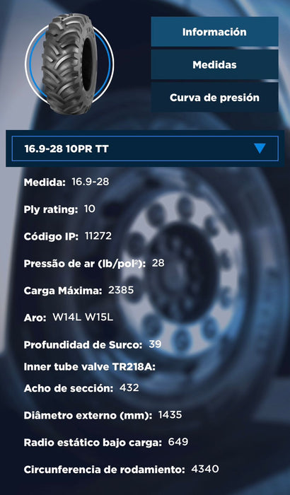 Llanta 16.9-28 10PR TT TM95