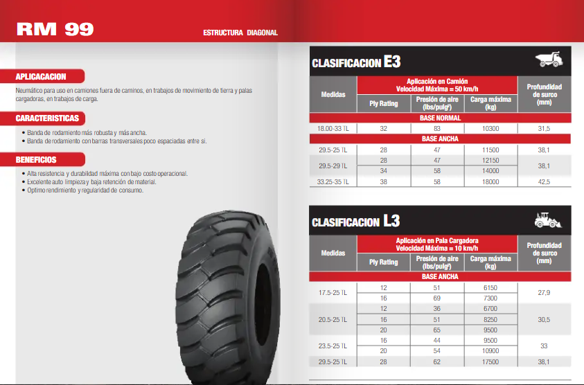 Llanta 17.5-25 16PR TL L-3 RM99 L