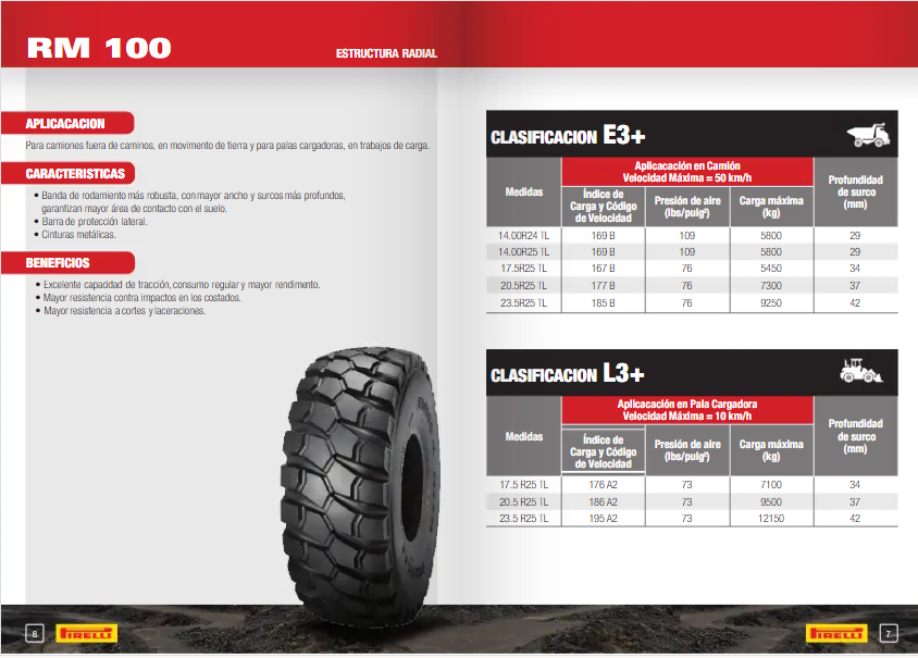 Llanta 20.5R25 186 A2 TL L-3 RM 100 L