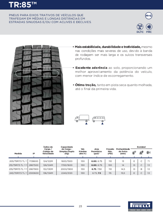 Llanta 205/75R17.5TL 124/122M Amaranto TR85
