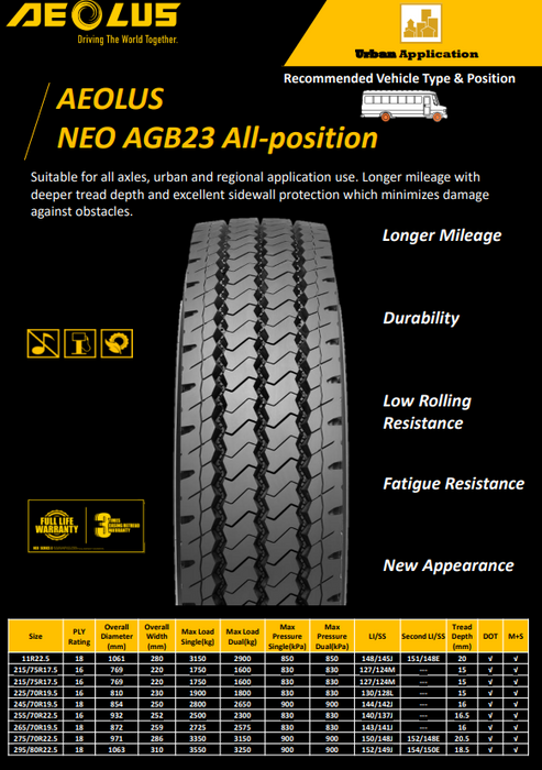 Llanta 215/75R17.5 16PR 127/124M AGB23