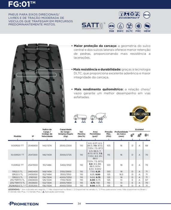 Llanta 215/75R17.5TL 126/124KM+S FG01