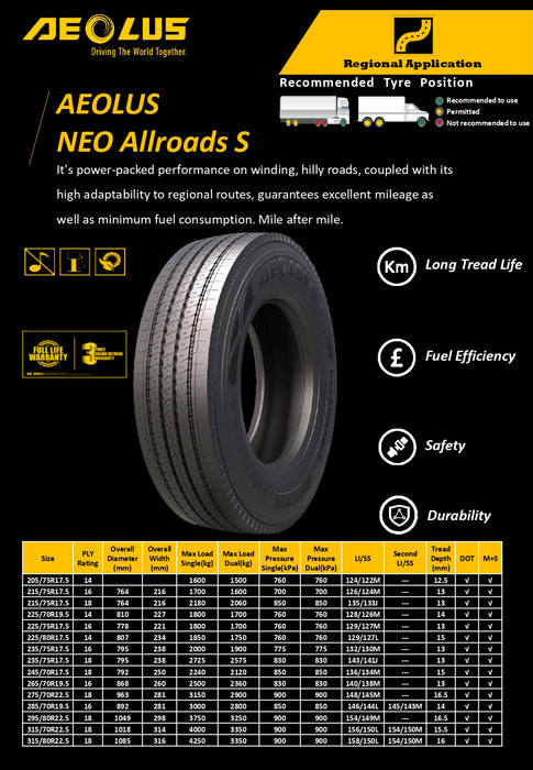 Llanta 235/75R17.5-18 143/141J NEO ALLROADS S