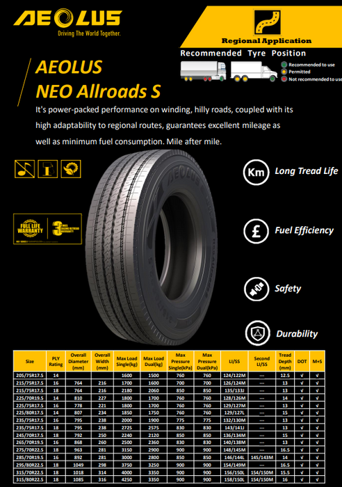 Llanta 235/75R17.5 18PR 143/141J Neo Allroads S