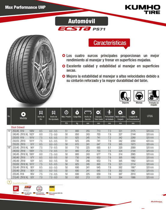 Llanta 245/45R19 ZR 102Y PS71 Kumho Vt