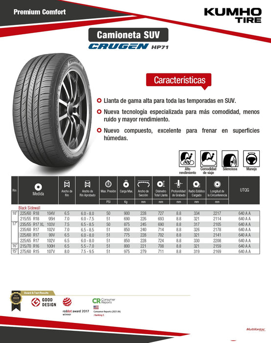 Llanta 255/55R20 107H HP71 Kumho USA