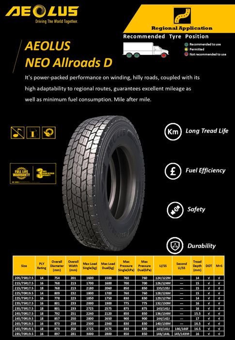 Llanta 265/70R19.5 18PR 143/141J AllroadsD