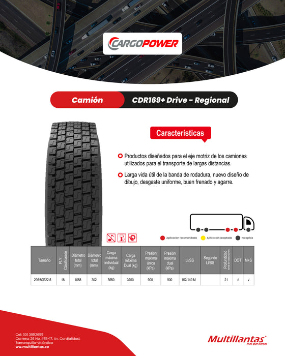 Cargopower CDR169+ ficha técnica