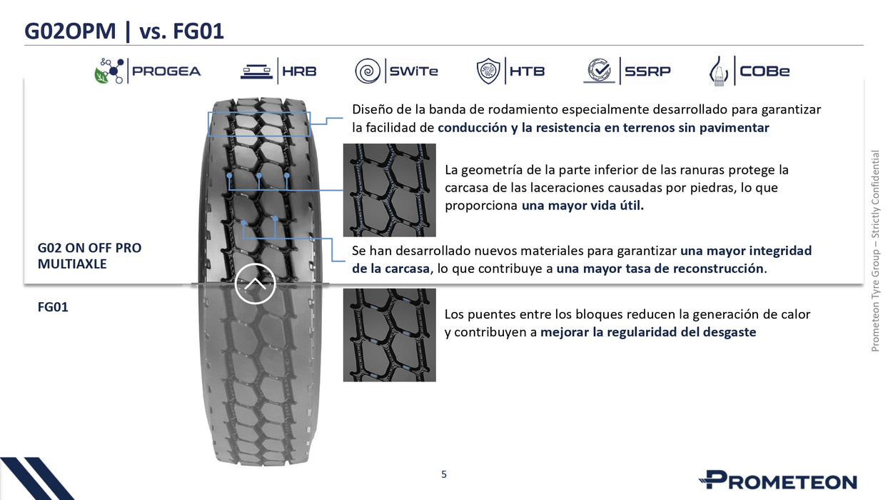 Llanta 295/80R22.5 TL 152/148L M+S G02OPM