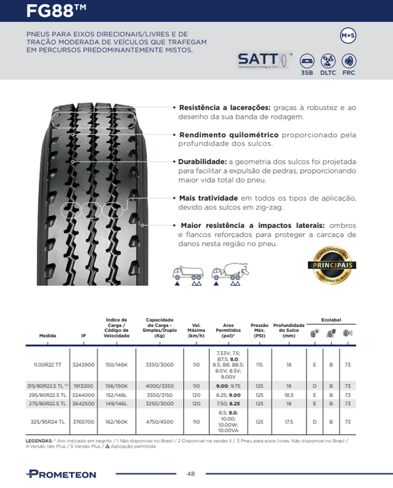 Llanta 315/80R22.5TL 156/150KM+S FG88