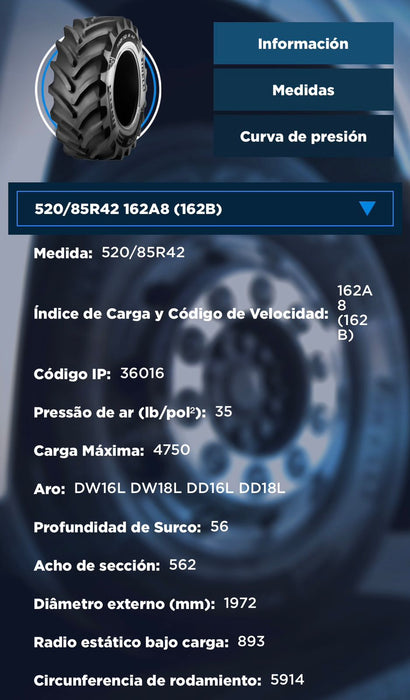 Llanta 520/85R42TL 62A8(162B) PHP:85