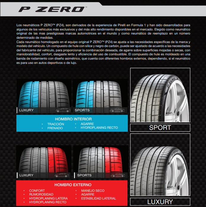 Llanta 245/45R20 103W XL Run Flat P ZERO pz4 (*)