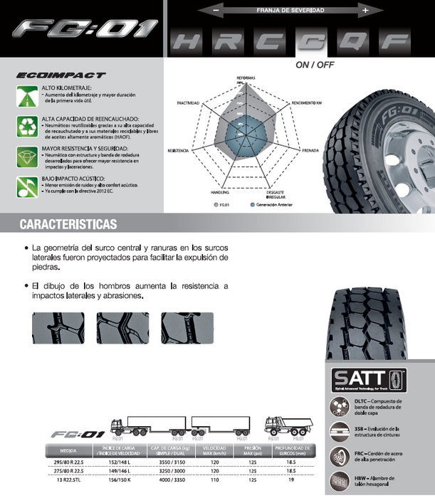 Llanta 13R22.5TL 156/150KM+S FG01