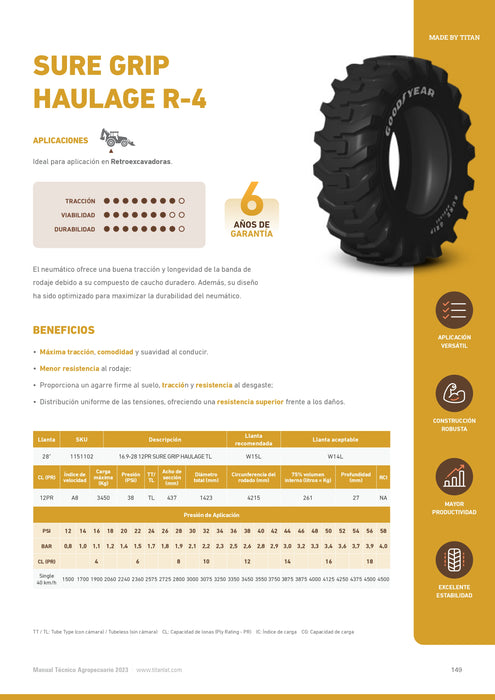 Llanta 16.9-28 R4 SURE GRIP HAULAGE 12PR GOODYEAR TL