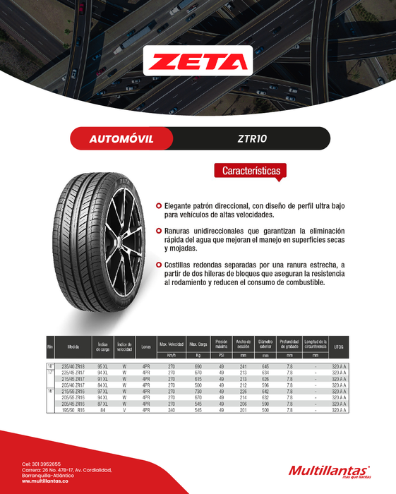 Llanta 195/50R16 84V ZTR10 Zeta